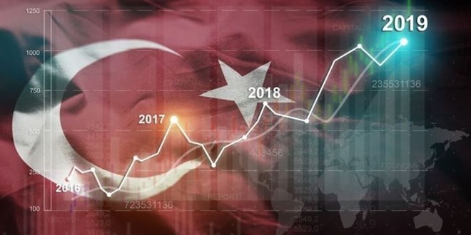 Türkiye dinamikleri değiştirecek: Enerjide büyük avantaj