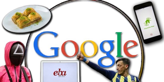 2021'de en çok neleri aradık?