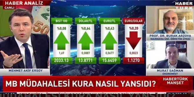 Mehmet Akif Ersoy canlı yayında isyan etti: Tuvalet kağıdının fiyatını görünce şok oldum