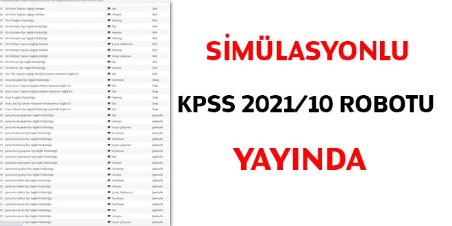 Simlasyonlu KPSS 2021/10 robotu yaynda