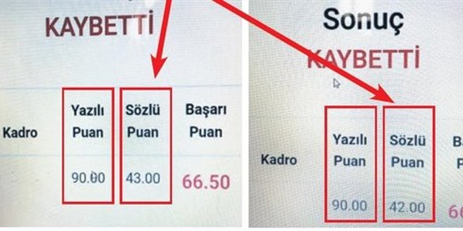 Belediye'de personel almnda torpil iddias tepki ekti