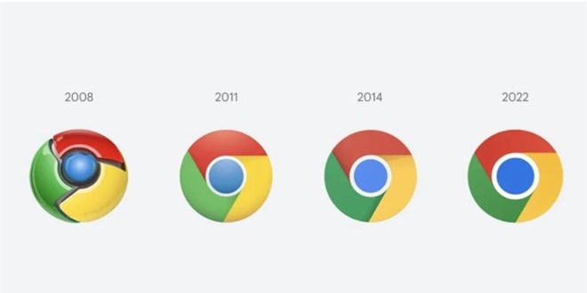 Google Chrome 8 yıl sonra ikonunu değiştirdi