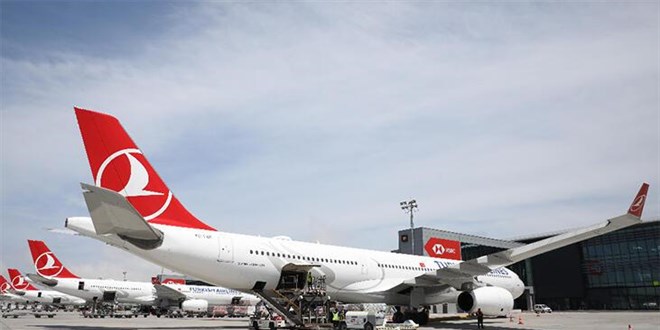 Bilet alan yolcular dikkat: THY'den Ukrayna uçuşu için açıklama