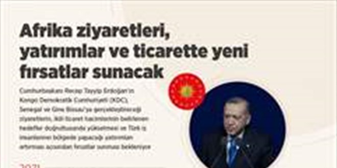 Cumhurbaşkanı Erdoğan'ın Afrika ziyaretleri, yatırımlar ve ticarette yeni fırsatlar sunacak