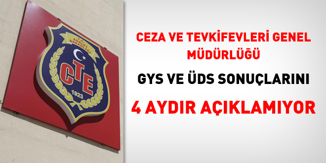 Adalet Bakanlığı CTE, GYS ve UDS sonuçlarını 4 aydır açıklamıyor