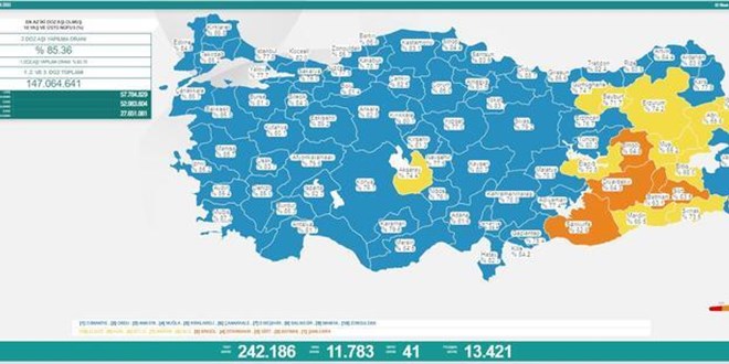 Sağlık Bakanlığı koronavirüs salgınına ilişkin güncel verileri paylaştı