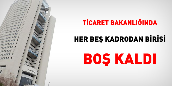 Ticaret Bakanlığında her beş kadrodan birisi boş kaldı