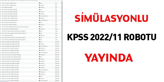 Simlasyonlu KPSS 2022/11 robotu yaynda