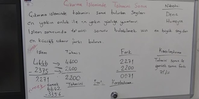 Ayşenur öğretmenin son derste yazdığı notlar sınıfındaki tahtada