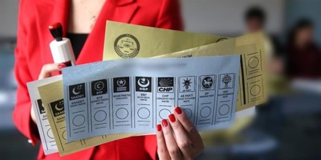 Asal Araştırma sordu: Türkiye'nin en önemli sorunu ne?