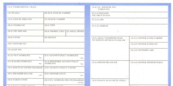 Dolandırıcıların yeni tuzağı: Sahte ruhsatla dolandırıcılık