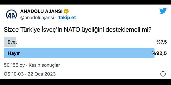 AA sordu: Trkiye sve'in NATO yeliini desteklemeli mi?