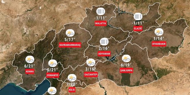 Deprem bölgesinde hava durumu