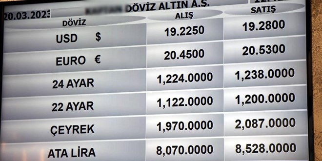 Rekor fiyata ulaşan altında uzman tavsiyesi