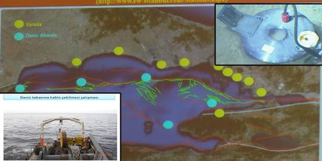 İstanbul'un erken uyarı sistemi çalışmıyor! Balıkçıların kabloları kopardığı açıklanmıştı