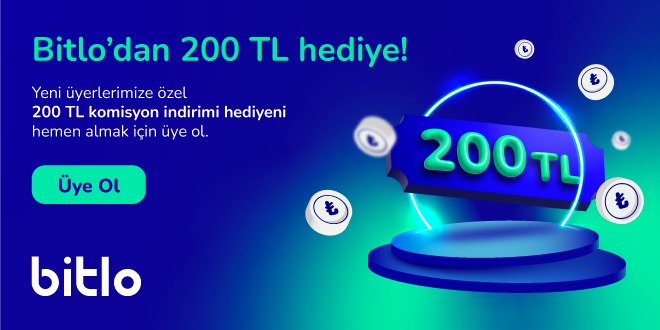Bitlo'dan 200 TL komisyon indirimi hediye