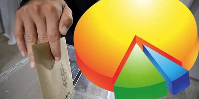 ASAL Araştırma, Nisan ayı anket sonuçlarını açıkladı