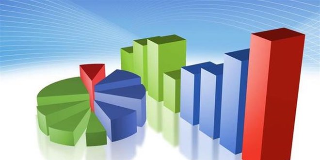 4 büyükşehirde yapılan anket sonuçları açıklandı