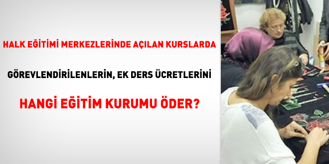 Halk eğitimi merkezlerinde açılan kurslarda görevlendirilenlerin, ek ders ücretlerini hangi eğitim kurumu öder?
