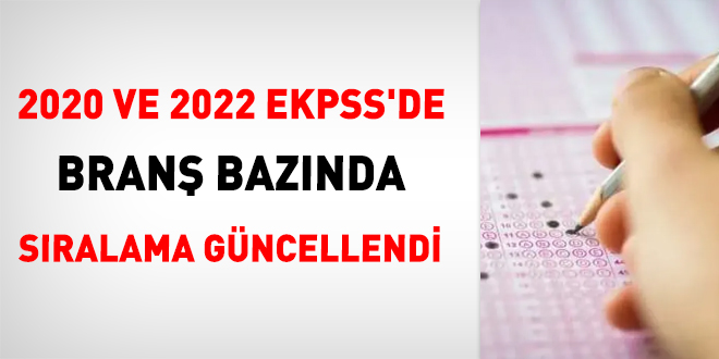 2020 ve 2022 EKPSS'de bran baznda sralama gncellendi