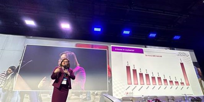 Fatma Şahin'den koruyucu önleyici tedbire yatırım çağrısı