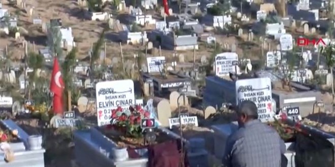 Depremzedeler bayram namaz sonras yaknlarnn mezarlarn ziyaret etti