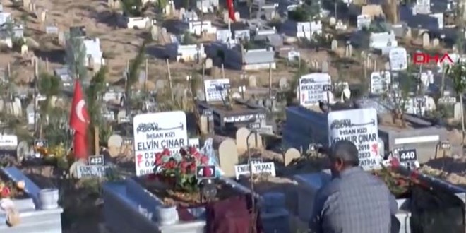 Depremzedeler bayram namazı sonrası yakınlarının mezarlarını ziyaret etti