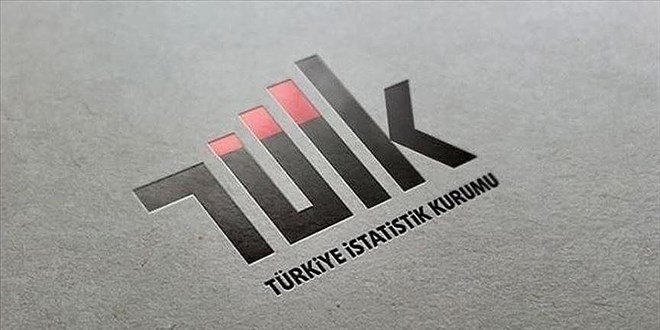 Ekonomik güven endeksi eylülde arttı