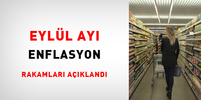 Eylül ayı enflasyon rakamları açıklandı