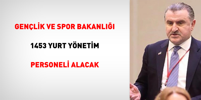 Genlik ve Spor Bakanl 1453 Yurt Ynetim Personeli alacak