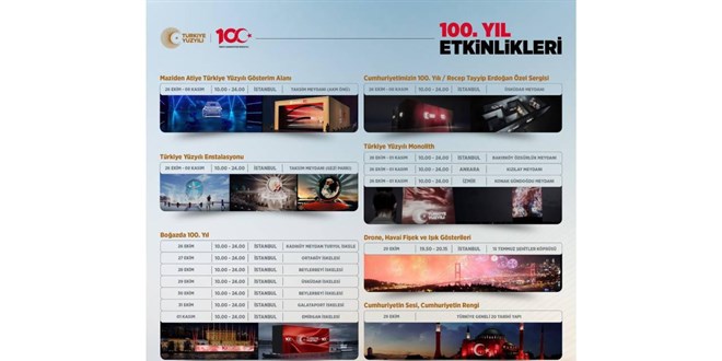 İletişim Başkanlığı'nın 100. yıl etkinlik takvimi