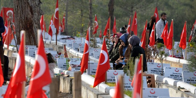 Yln son gn depremde kaybettikleri iin dua ettiler