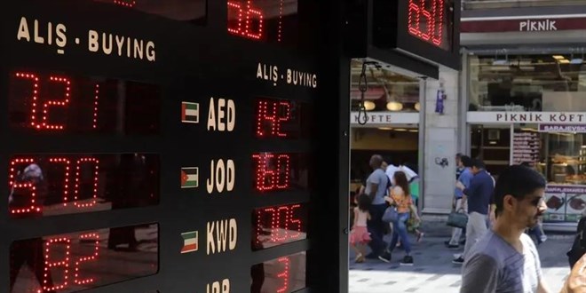 Piyasalarda kritik hafta