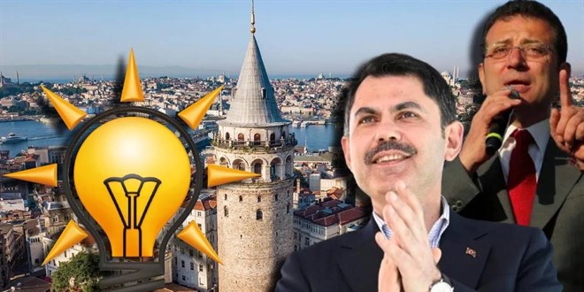 AK Parti'nin son seim anketi: stanbul yarnda son durum ne?