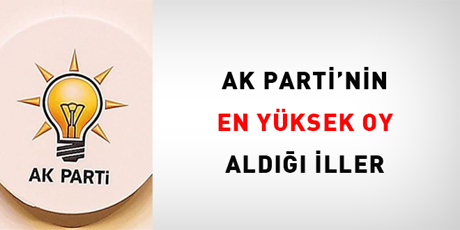 Ak Parti'nin en yüksek oy aldığı iller
