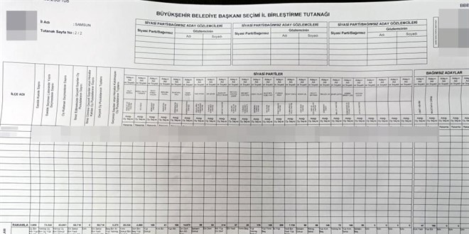 YSK, Samsun Büyükşehir seçimlerinin kesin sonucunu açıkladı