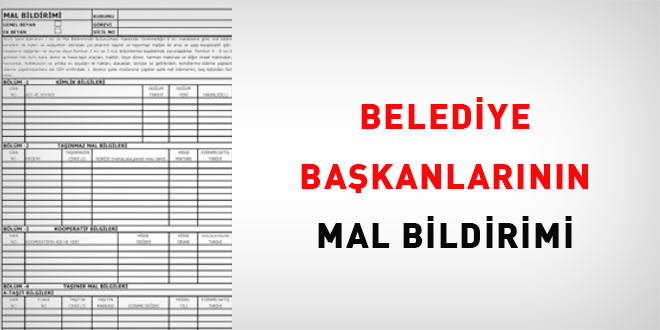 Belediye Bakanlarnn mal bildirimi