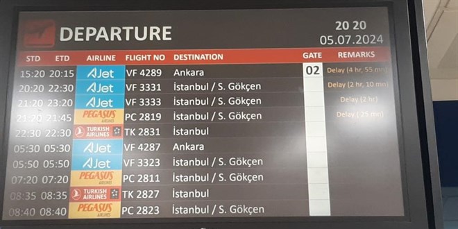 Ajet, Trabzon'da yolcularını saatlerce bekletti