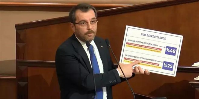 Pendik'te esnafa İBB'den 'İsrail'i boykot afişi' cezası iddiası