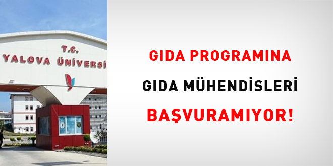 Gıda programına gıda mühendisleri başvuramıyor!