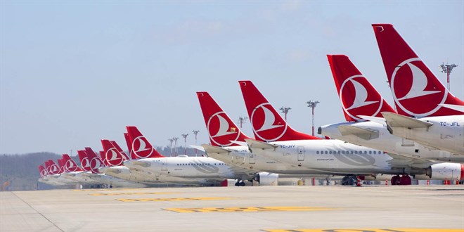 THY'nin Tahran-İstanbul seferi iptal edildi
