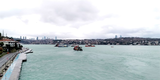 İstanbul'da balıkçı tekneleri akıntıya kapıldı