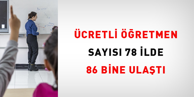 Ücretli Öğretmen Sayısı 78 İlde 86 Bine Ulaştı