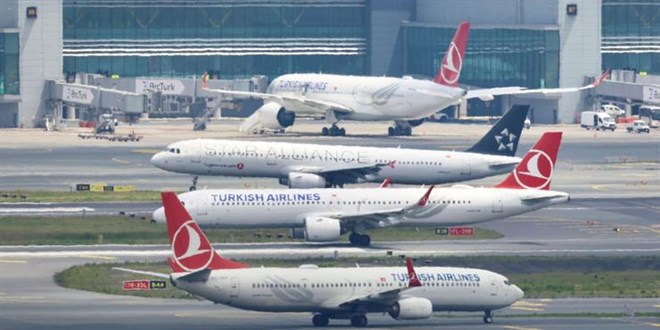 THY'den Öğrencilere Yarı Zamanlı İş İmkanı