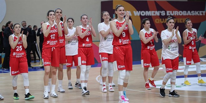 A Milli Kadın Basketbol Takımı'nın Avrupa Rakipleri Belli Oldu