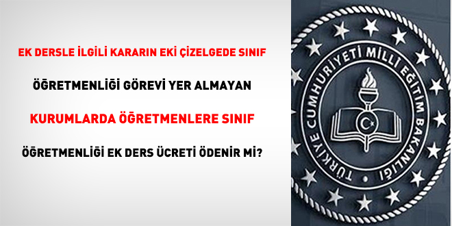 Ek dersle ilgili kararın eki çizelgede sınıf öğretmenliği görevi yer almayan kurumlarda öğretmenlere sınıf öğretmenliği ek ders ücreti ödenir mi?
