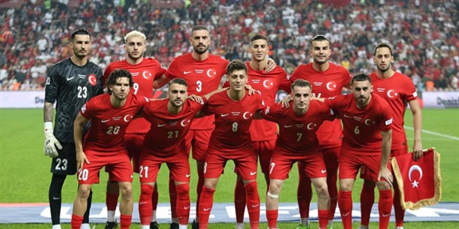 A Milli Takım'ın ABD ve Meksika Maçları Kadrosu Açıklandı!