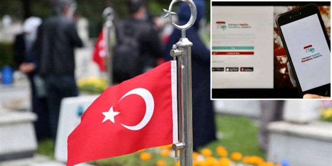 Şehit Yakını ve Gazilere MHRS Randevularında Öncelik