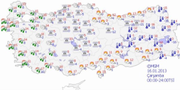 5 günlük hava tahmini