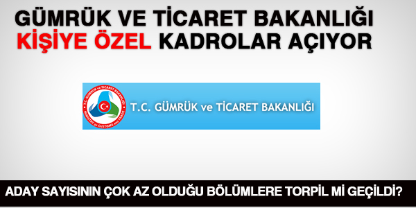 Gümrük'te, bilgisayar işletmenliği kadroları da boş kalabilir